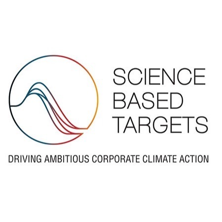 Science-based-targets-initiative-Lohmann Science-based-targets-initiative-Lohmann
